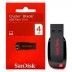 4GB SanDisk Flash Drive 4GB SanDisk Flash Drive